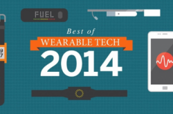�����о�ϲ��2014 ��ɴ����豸�ع�